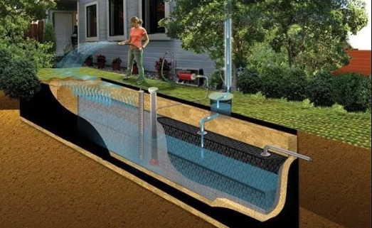 城市雨水收集方式整理，如何進行利用？下面為你解答！