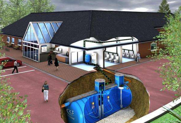 工廠區域內雨水收集利用的開展：安全疑難問題與防范措施如何做？